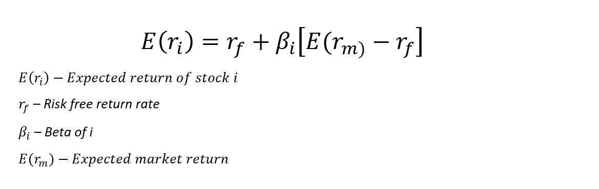 Formula 2 cijela