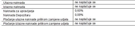 Naknade