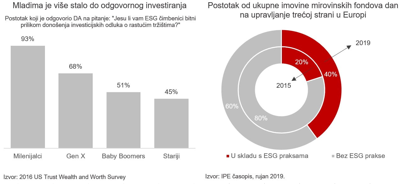 Primjedba 2019 12 05 114606