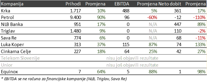 etf1 1