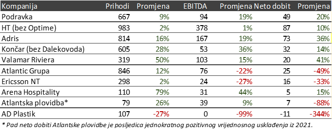 etf4