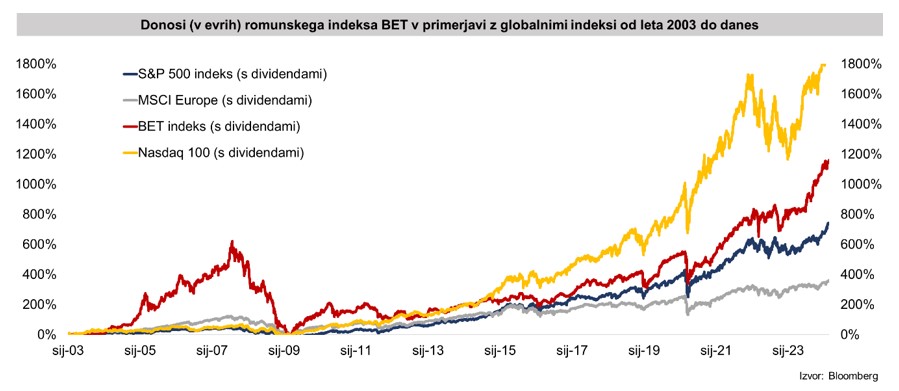 ETF PR 1 4